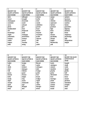 SILENT LETTERS exercise 2016 St.pdf