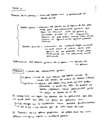 RESÚMENES PERSONA 2022/2023.pdf