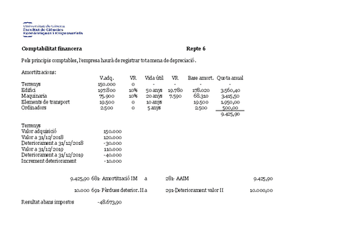 REPTE-6-Amortitzacions-Solucio.pdf