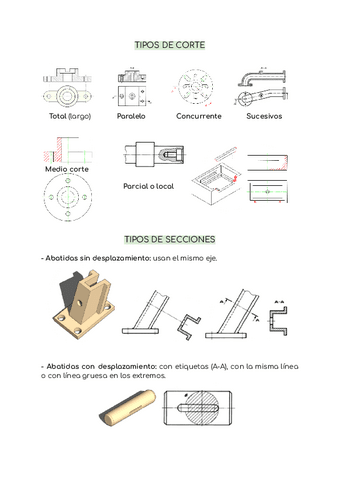 Teoria-2-parcial-y-final.pdf