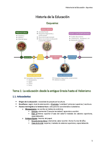 Apuntes-Historia-de-la-Educacion.pdf