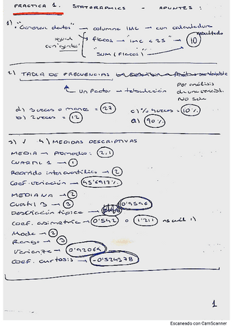 Practicas-de-Mat.II-resueltas-y-explicadas.pdf