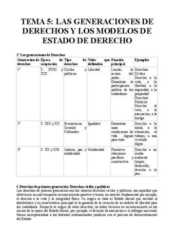 TEMA-5-LAS-GENERACIONES-DE-DERECHOS-Y-LOS-MODELOS-DE-ESTADO-DE-DERECHO.pdf