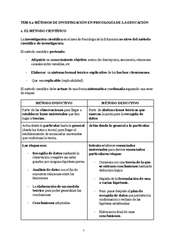 T2-psicologia-de-la-educacion.pdf