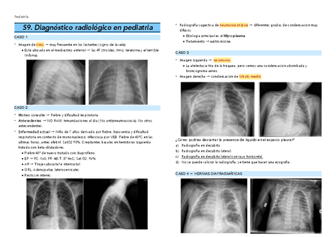 S9.-Diagnostico-imagen.pdf