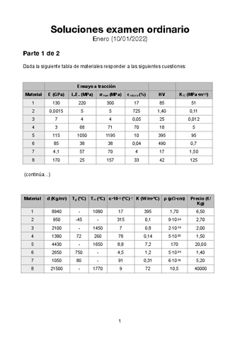 Soluciones-examen-Enero-2022.pdf