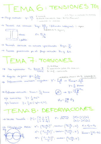 RESISTENCIA-TEMAS-6-y-ss.pdf