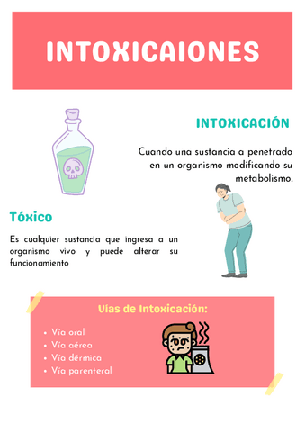 Intoxicaciones.pdf