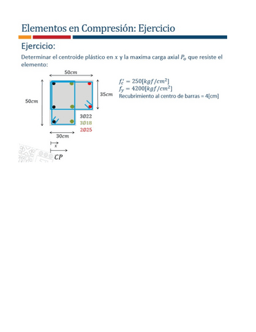 Ejemplo-1Centroide-Plastico.pdf