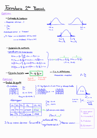 Formulario-2do-parcial-estadistica.pdf