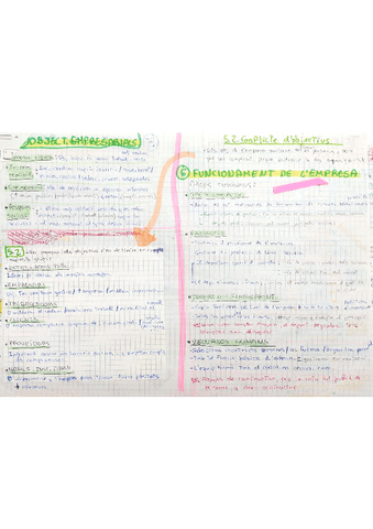 5-objetivos-empresariales-y-6-funcionamiento-empresa.pdf