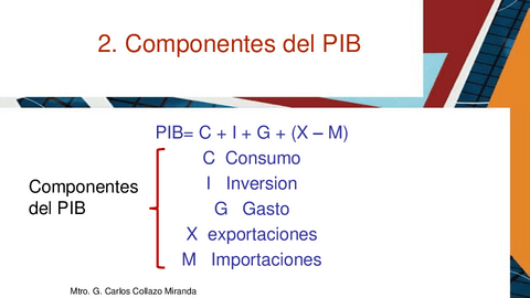 2.1.Componentes-del-PIB.NominalyReal.pdf