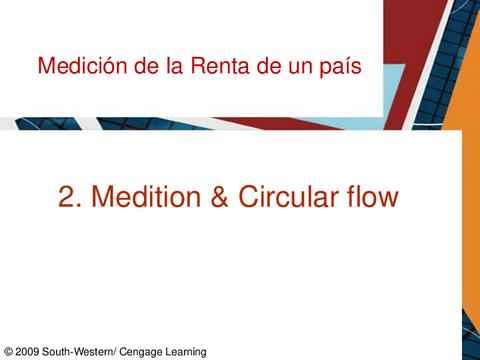2.MeditionCircular-flow.pdf