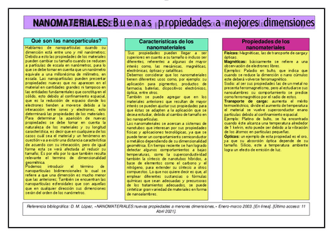 Lectura-DE-Nanomateriales-1.pdf