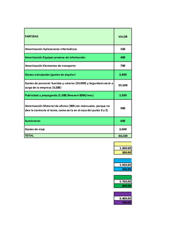 Solucion-Supuesto-6-Torres-1.pdf