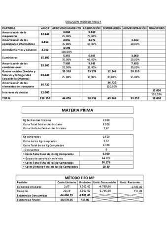 SOLUCION-MODELO-FINAL-4.pdf