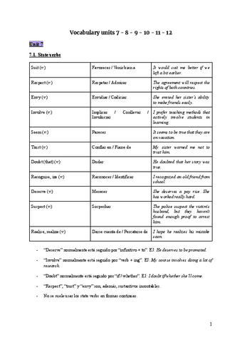 Vocabulary-units-7-8-9-10-11-12.pdf