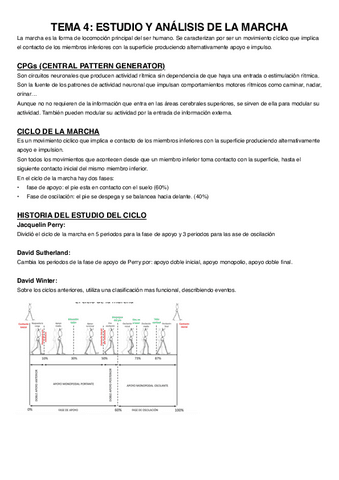 Tema-4.-Ciclo-de-la-marcha.pdf
