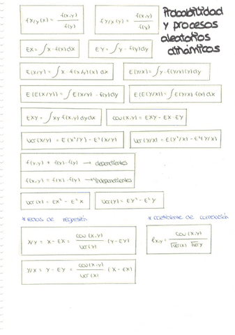 ApuntesExamenesEjerciciosTODOProbabilidadyProcesos.pdf