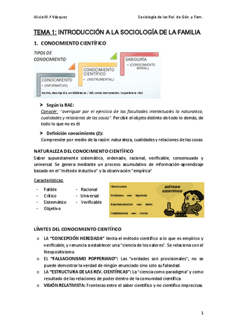 SOCIOLOGIA-GENERO-Y-FAM_temas 1 y 2.pdf