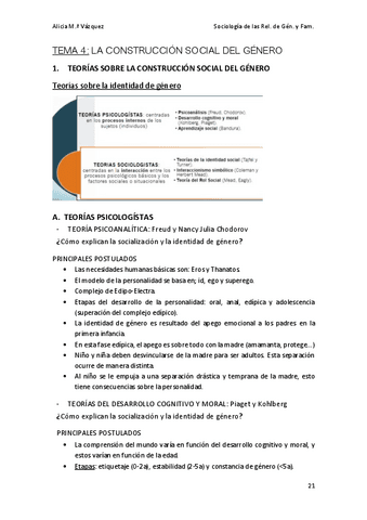 SOCIOLOGIA-GENERO-Y-FAM_tema 4.pdf