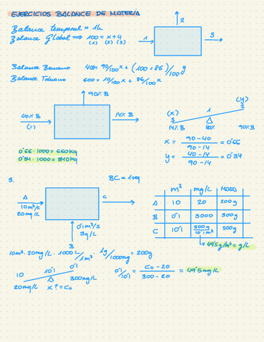 Problemas-balance-de-masa.pdf