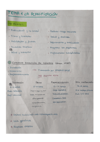 Resumen-asignatura-completo.pdf