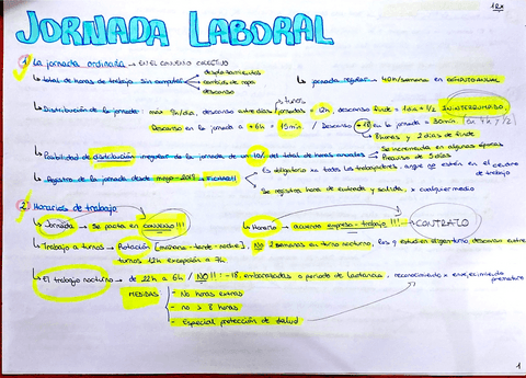 Ud-7-FOL-Jornada-De-Trabajo.pdf