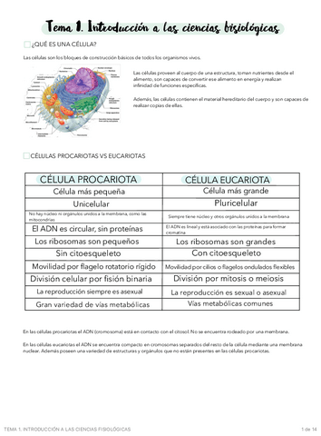 TEMA-1.-INTRODUCCION-A-LAS-CIENCIAS-FISIOLOGICAS.pdf