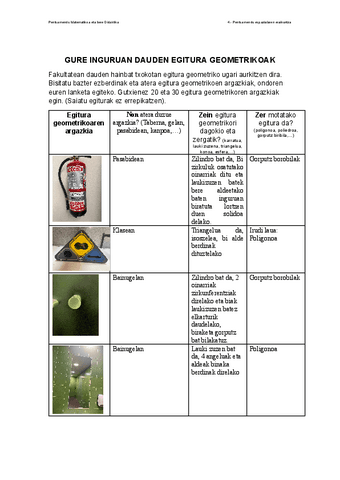 GURE-INGURUKO-EGITURA-GEOMETRIKOAK7-Ipotxak.docx.pdf