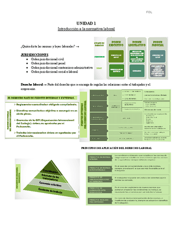 INTRODUCCION-A-LA-NORMATIVA-LABORAL.pdf