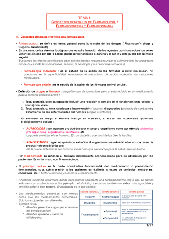 Tema-1-FARMACO.pdf
