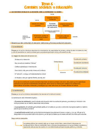 Apuntes-Tema-6.-Los-Cambios-Sociales-Y-Educacion.pdf