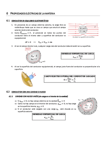 Tema-6.-Propiedades-electricas-de-la-materia.pdf