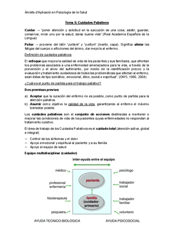 T5-Cuidados-Paliativos.pdf