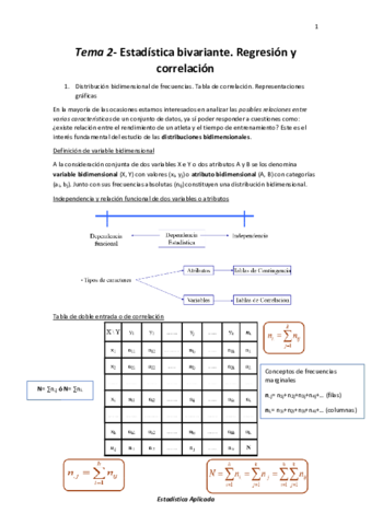 Tema 2- Estadística bivariante. Regresión y correlación.pdf