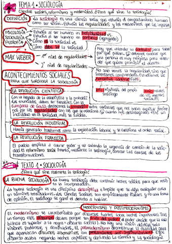 Resumen y puntos clave asignatura completa.pdf