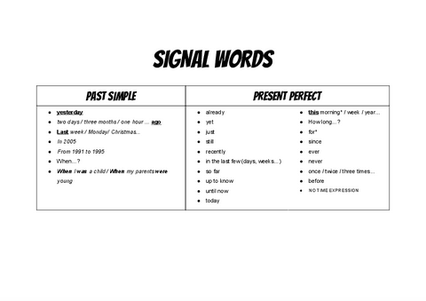 Signal-words-PRESENT-PERFECT--PAST-SIMPLE.pdf