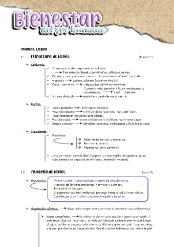 Bienestar-del-ser-humano-202122.pdf