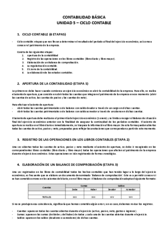 UNIDAD-5-RESUMEN-EL-CICLO-CONTABLE.pdf