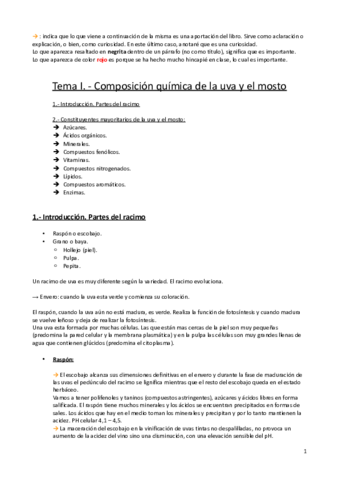 Tema 1 - Composición química de la uva y el mosto.pdf