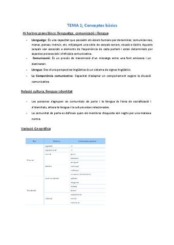 Catala-Apunts-del-PP-i-de-les-Normatives.pdf