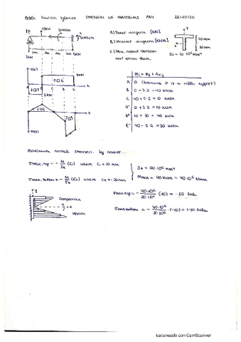 PA4_Resis_20-21.pdf