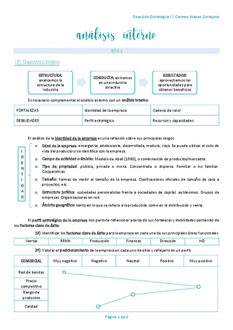 D.-Estrategica-T6.pdf