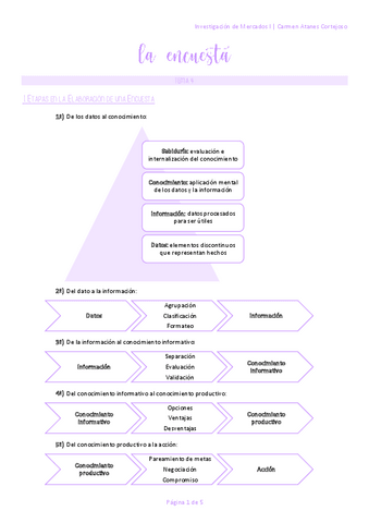 Inv.-Mercados-T4.pdf