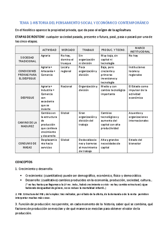 TEMA-1.-HISTORIA-SOCIAL-Y-ECONOMICA.pdf