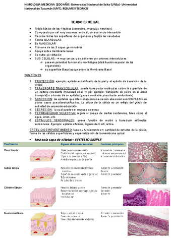 Resumen-de-Tejido-Epitelial-HISTOLOGIA-UNSa-UNT.pdf