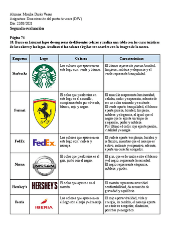 Actividad-10Pag-74DPV.pdf