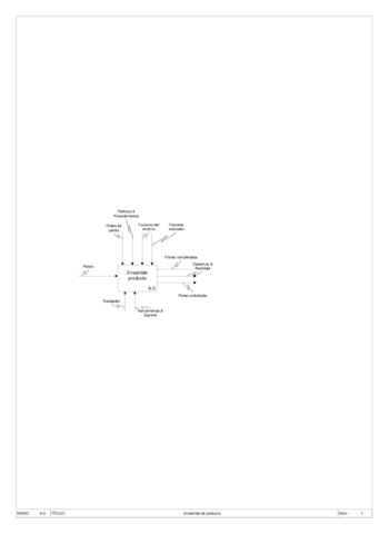 IDEF-Ejemplo.pdf