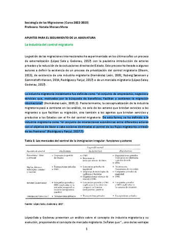 Apuntes-de-clase-tema-3b-2.pdf